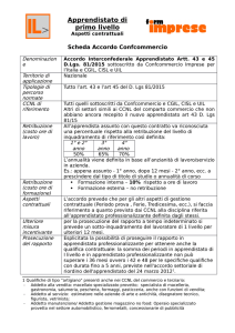 Apprendistato di primo livello