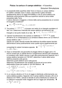 Fisica: la carica e il campo elettrico
