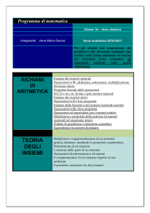 teoria degli insiemi