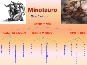 Presentazione standard di PowerPoint