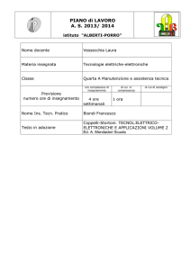 Nome docente - iis alberti