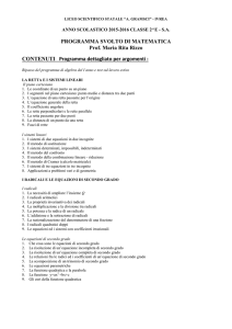 PROGRAMMA SVOLTO DI MATEMATICA Prof. Maria Rita Rizzo