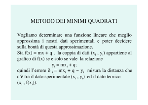 METODO DEI MINIMI QUADRATI