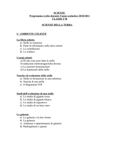 scienza della materia