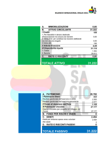 TOTALE ATTIVO 31.222 TOTALE PASSIVO