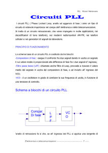Circuiti PLL
