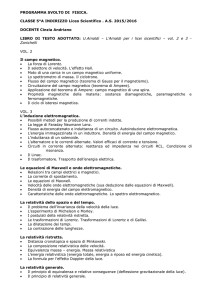 Programma svolto fisica - Io Studio al Fermi