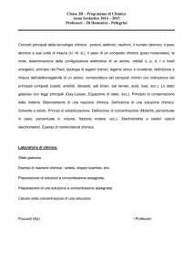 Programmi Prof. Di Domenico 2B_2015