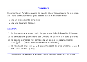 Funzioni - Dipartimento di Matematica