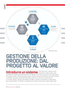 GESTIONE DELLA PRODUZIONE: DAL PROGETTO AL VALORE