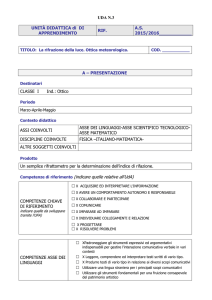 UDA N.3 La rifrazione della luce