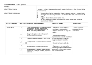 inglese 4 - Istituto comprensivo di Cortina d`Ampezzo