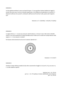 ESERCIZIO 1 Un filo indefinito rettilineo è carico con densità lineare