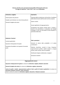 Schema sintetico dei contenuti irrinunciabili di Matematica III anno