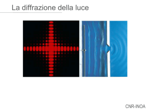 2 - Metodi - Diffrazione