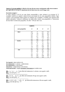 Anova a 2 vie con repliche (( chiarire che non devono essere