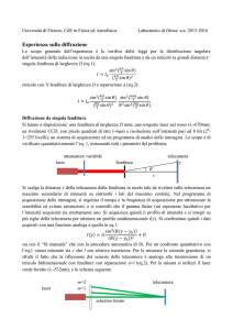 Esperienza diffrazione File