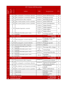 L19 - Scienze dell`educazione Numero esami A nno di corso T A F