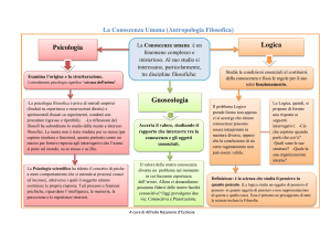 Psicologia Logica Gnoseologia
