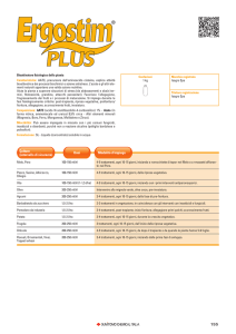 Ergostim Plus bioattivatore fisiologico contro stress fasi critiche