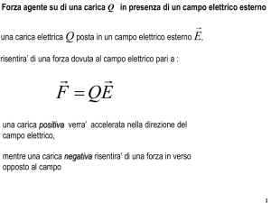 Forza elettrica