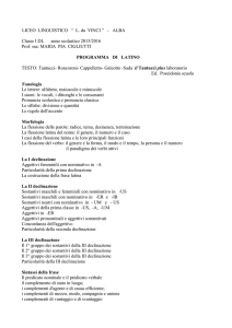 “ L. da VINCI ” - ALBA Classe I DL anno scolastico 2015/2016 Prof. ssa
