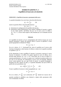 ESERCITAZIONE N. 1 Equilibrio di mercato ed elasticità