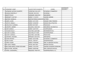 no cognome e nome luogo e data di nascita laurea esperienza