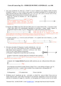 soluzioni