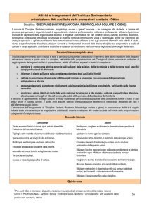 Materie Professionali secondo biennio e quinto anno