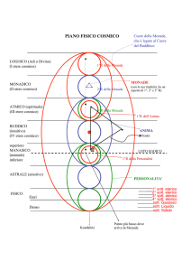 Triplicita essere umano