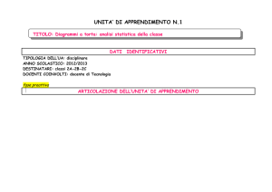 unita` di apprendimento n 3 - istituto comprensivo di porto viro