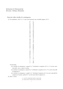 Istituzioni di Matematiche Docente: Stefano