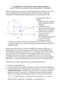 ANAMORFOSI CATOTTRICHE (SPECCHIO SFERICO)