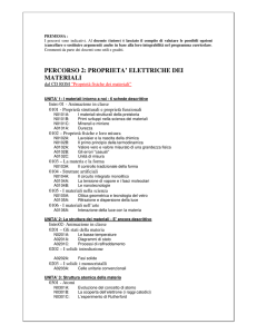 PERCORSO 2: PROPRIETA` ELETTRICHE DEI MATERIALI