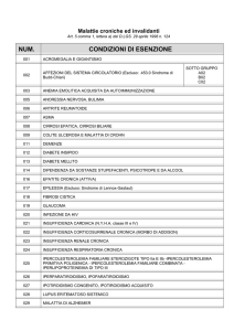 num. condizioni di esenzione
