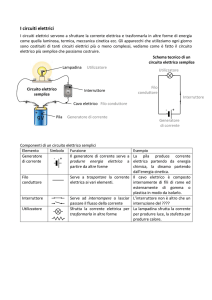 Circuiti elettrici