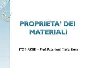 Presentazione standard di PowerPoint