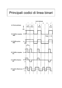 Principali codici di linea binari