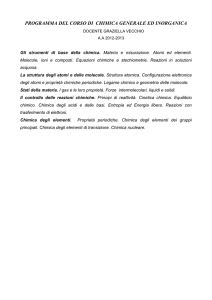 programma del corso di laboratorio di chimica bioinorganica