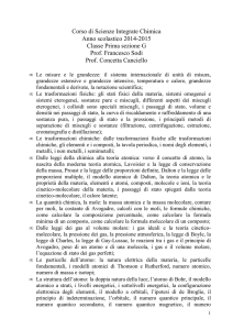 Programma IG Chimica Edile