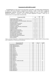 Esami suddivisibili in moduli - Scienze della Mediazione linguistica