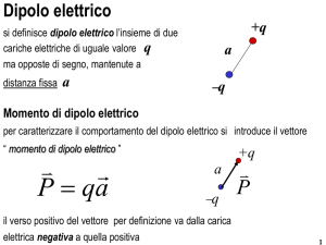 Dipolo eletttrico