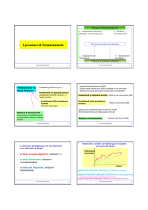 26/10/2010 1 I processi di finanziamento