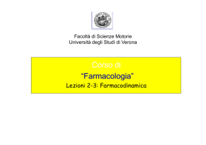 chiamulera farmacologia Lez 2-3 Farmacodinamica