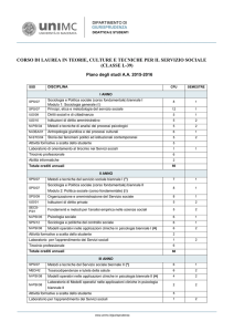 CORSO DI LAUREA IN TEORIE, CULTURE E TECNICHE PER IL