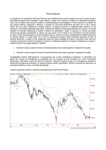 Price Channel - Dimensione Trading