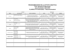 2F, Scienze Integrate, Prof Salvatore Di Bernardo