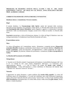 programa di filosofia svolto nella classe va del liceo scientifico