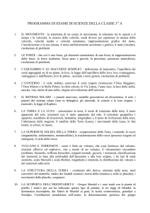 PROGRAMMA DI ESAME DI SCIENZE DELLA CLASSE 3 A